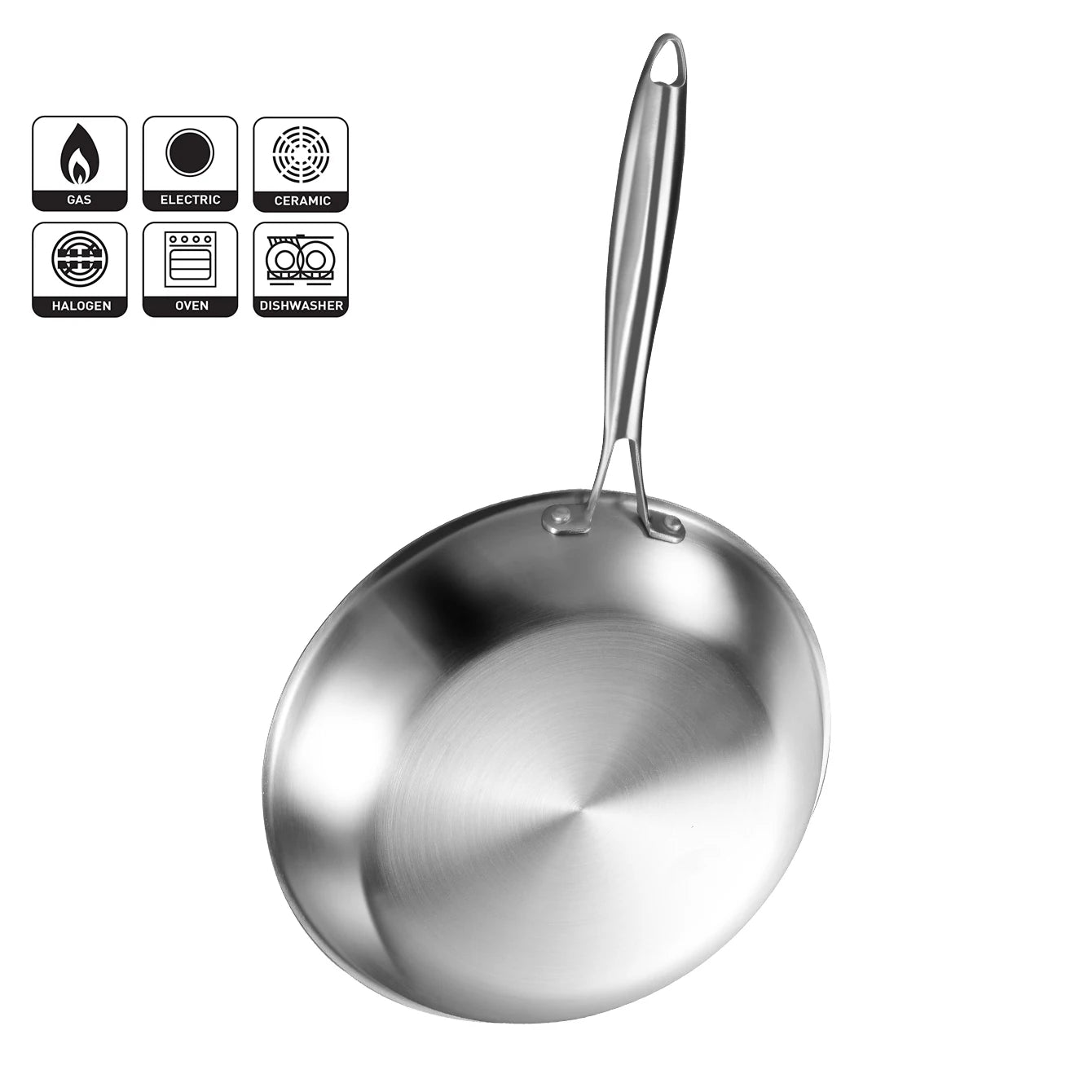 3-Piece Set of 304 Stainless Steel Frying Pans for Home Use, Non-Stick Frying Pans in Multiple Sizes (20cm, 24cm, 28cm), Suitable for Gas and Induction Cookers, for Frying Eggs, Pancakes, and Steaks