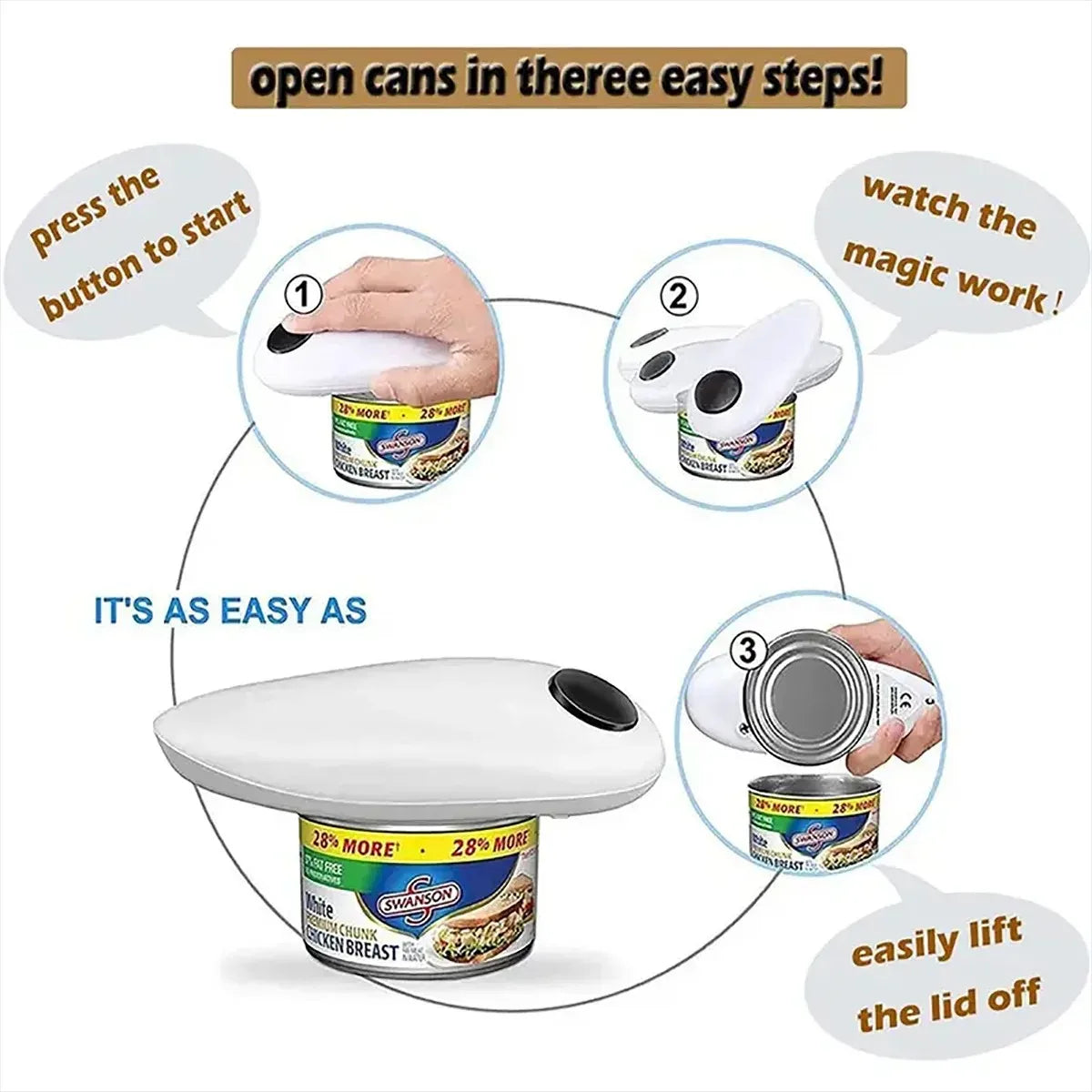 Automatic Electric Can Opener Handheld Battery Operated Safe Beer Bottle Opener for Jar Can Tin Kitchen Restaurant Bar Tools