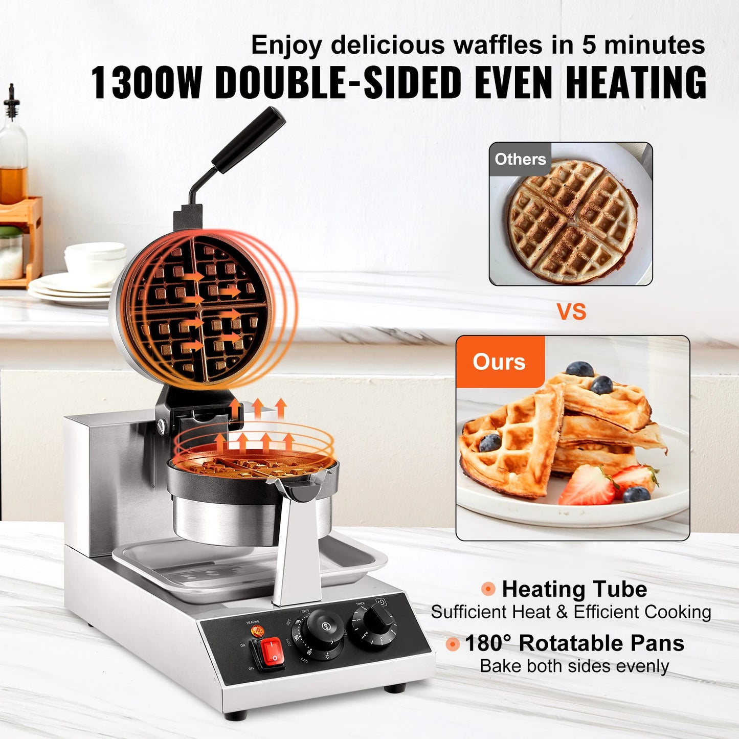 Commercial Round Electric Waffle Maker